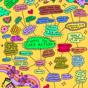 Wednesday Holmes @hellomynameiswednesday