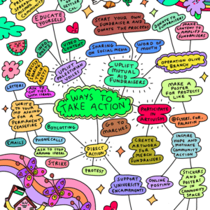 Wednesday Holmes @hellomynameiswednesday