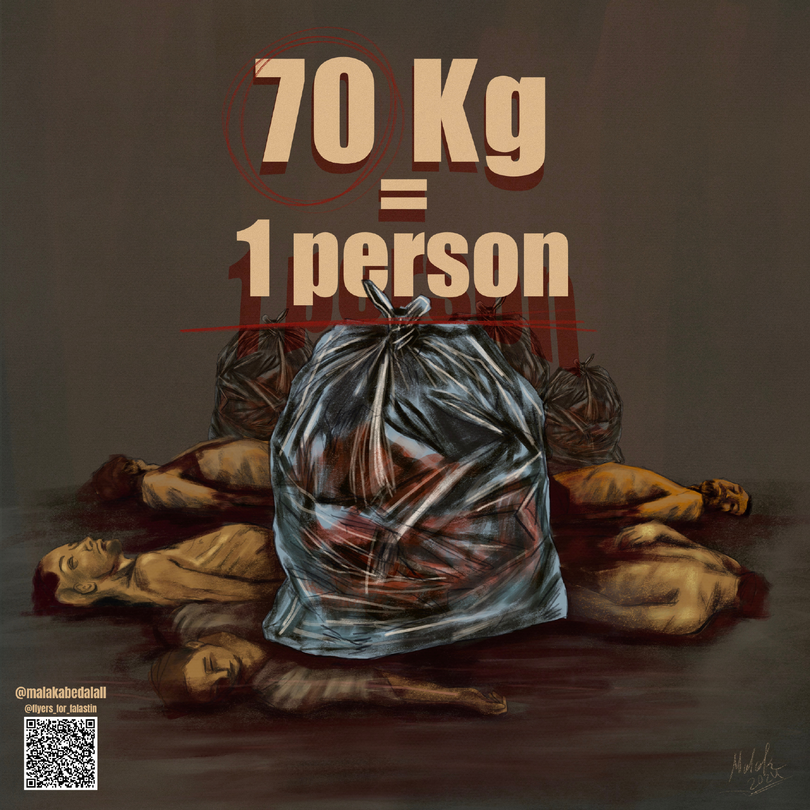 Malak Abed Al All @malakabedalall