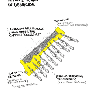 Gina Nakhle Koller @gina_n_k